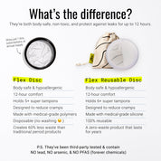 Side-by-side comparison of Flex Disc and Flex Reusable Disc with features and packaging shown.