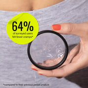 Hand holding menstrual disc near waist with text stating user feedback statistic