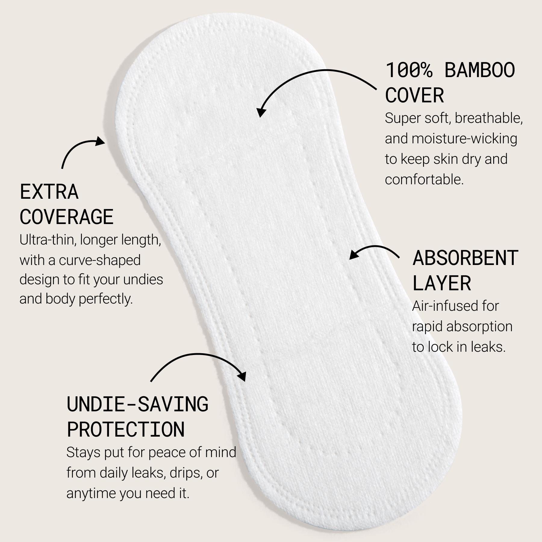 Ultra-thin panty liner with labeled features like bamboo cover, absorbent layer, and curved design for fit.