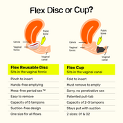 Flex Disc