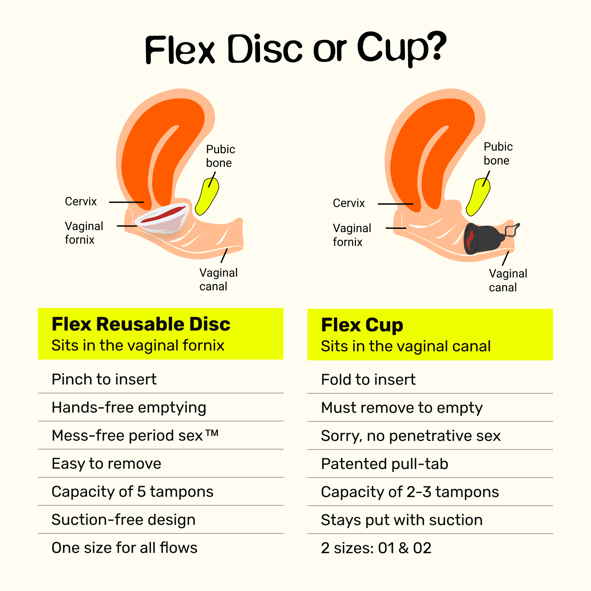 Flex Cup