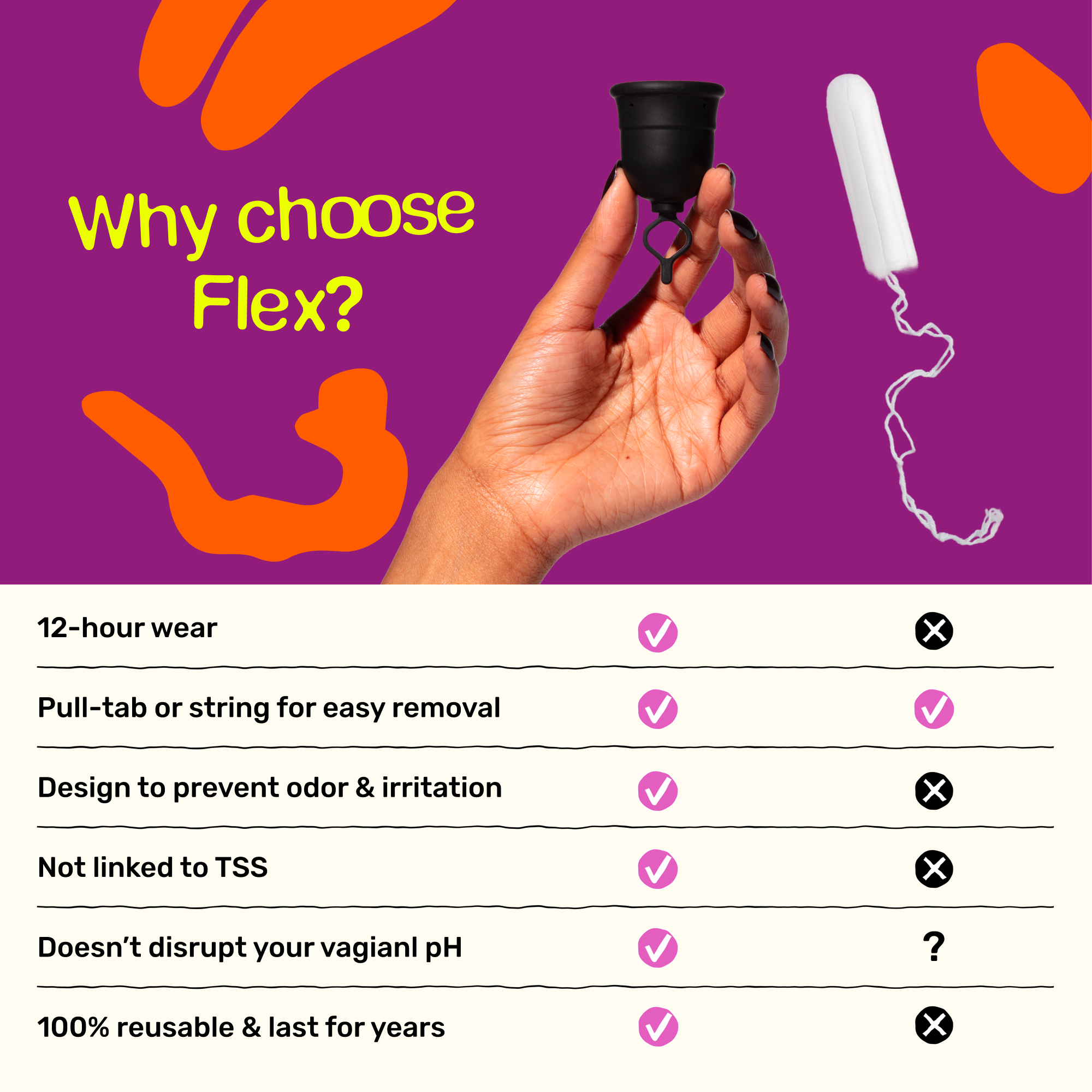 Flex Cup