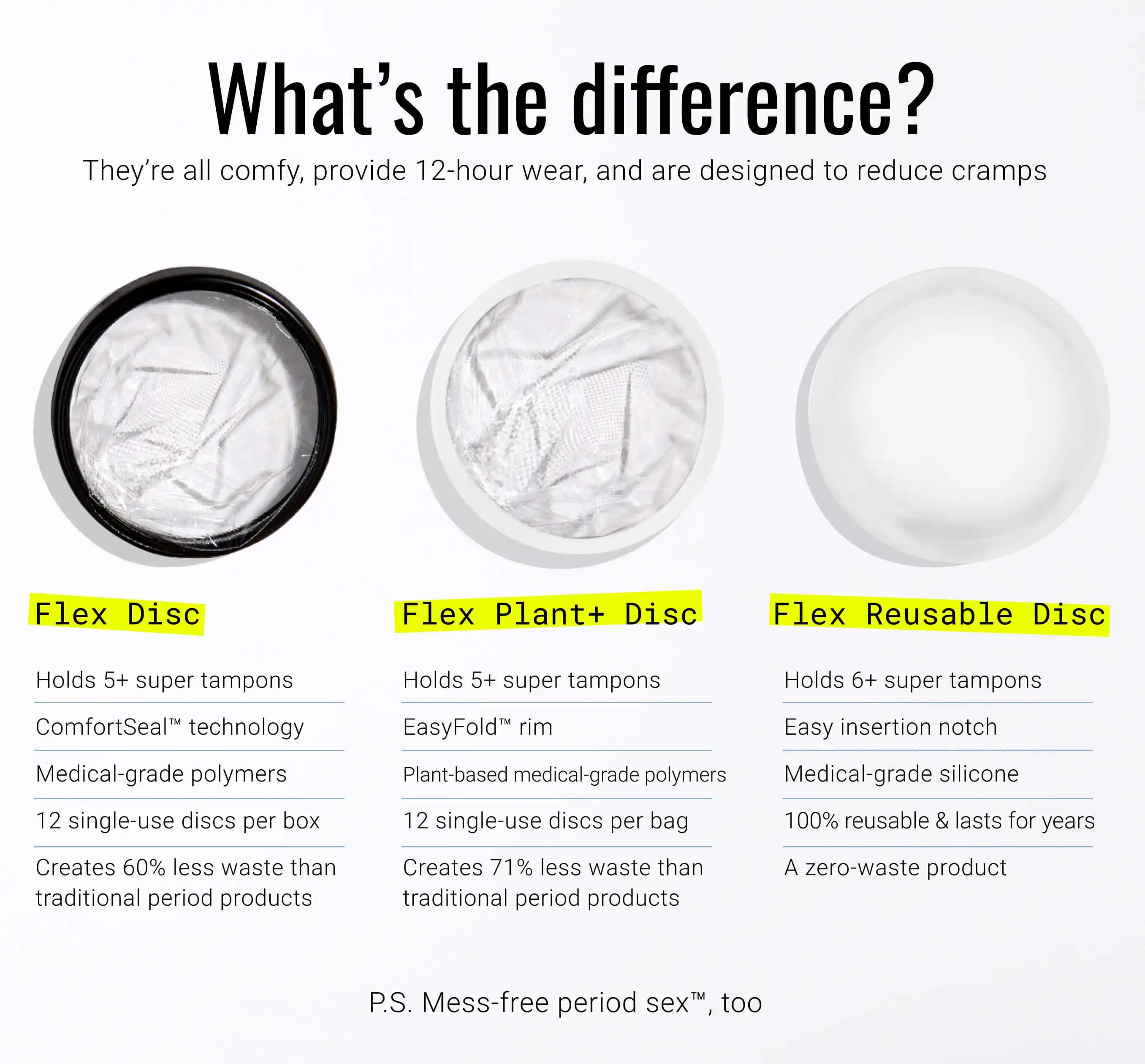 FLEX® Sustainable Period Products Tampon Replacement FLEX® Sustainable Period Products Tampon Replacement