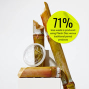 Menstrual disc placed among bamboo stalks with a waste reduction percentage overlay