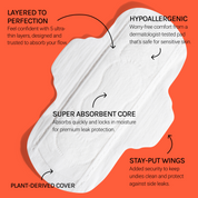 Product illustration of a sanitary pad with features highlighted on an orange background