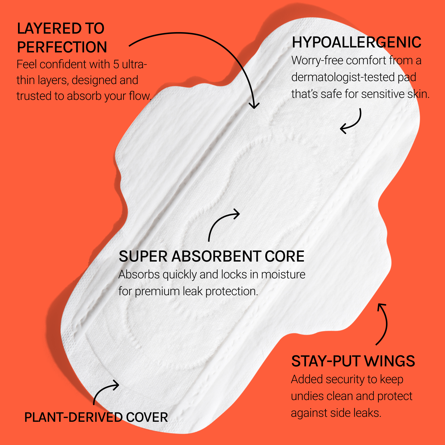 Product illustration of a sanitary pad with features highlighted on an orange background