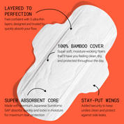 Sanitary pad with labeled features including bamboo cover, absorbent core, layered structure, and stay-put wings