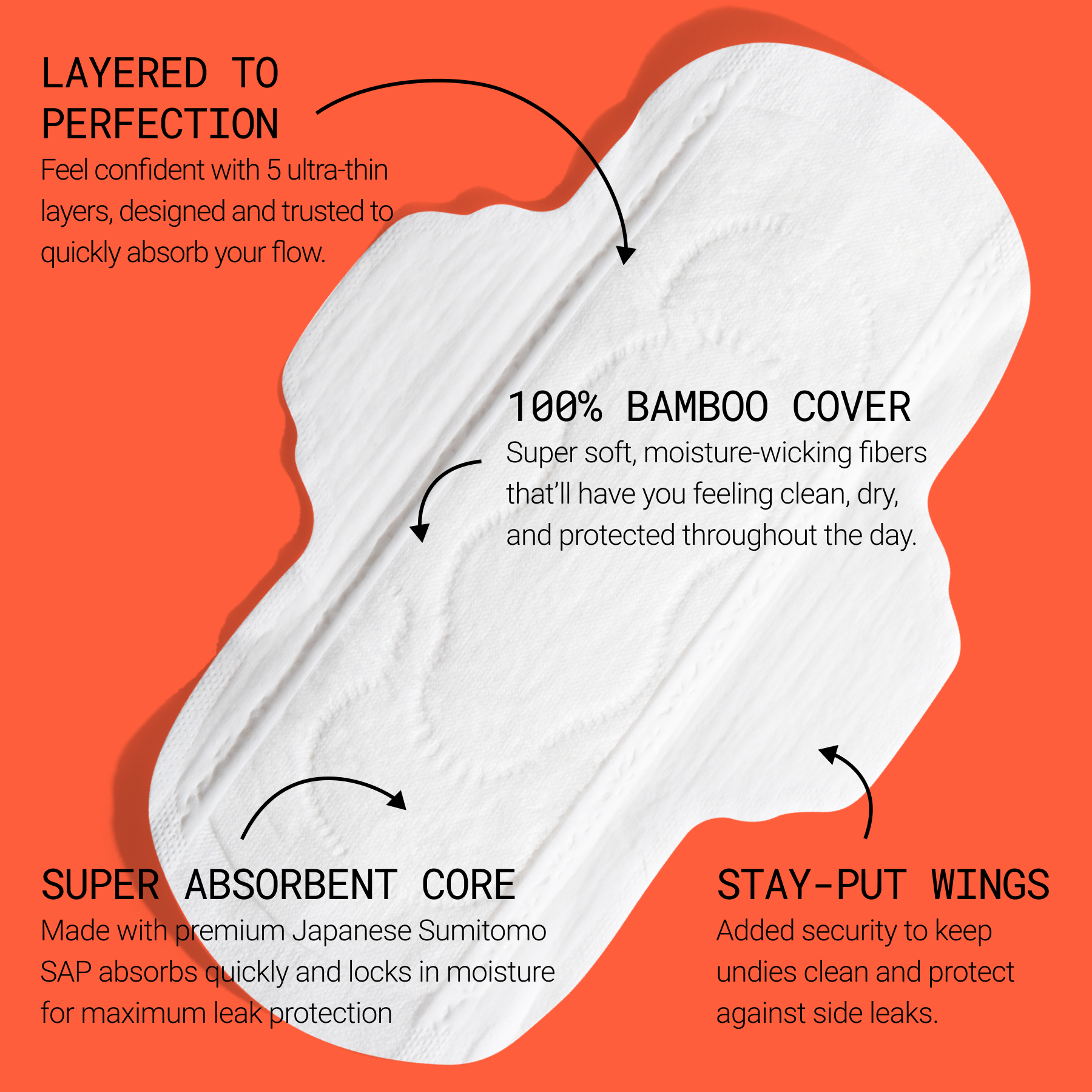Sanitary pad with labeled features including bamboo cover, absorbent core, layered structure, and stay-put wings